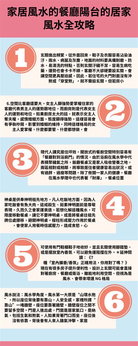 居家風水全攻略|居家風水全攻略！盤點玄關、客廳、餐廳、廚房到陽台的風水禁忌。